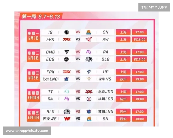 LPL战队国际排名新突破分析及未来发展趋势探讨